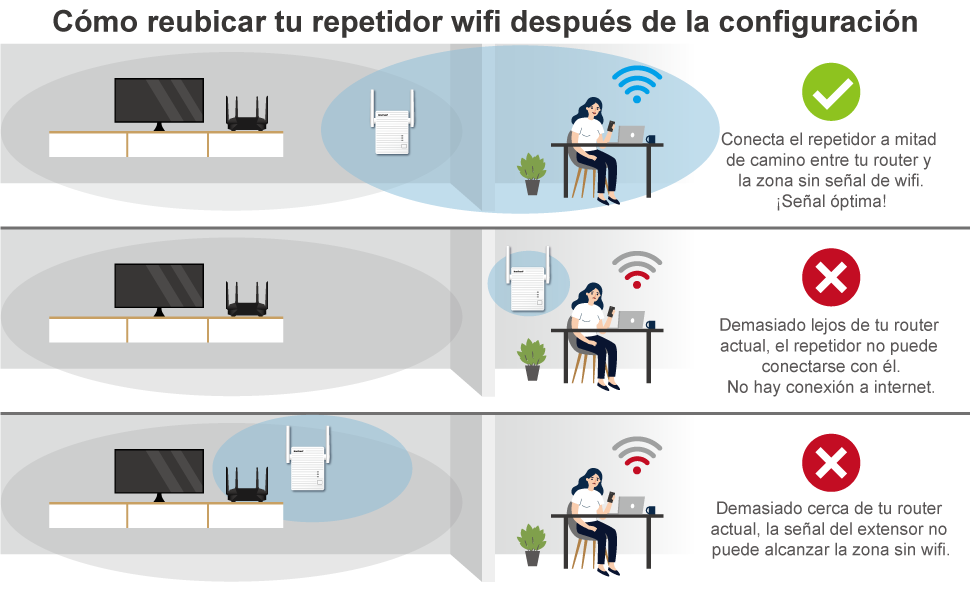 wifi repetidor extensor