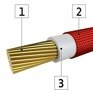 Cable alimentación extensión psu extensor gráfico gpu mod personalizado color conector adaptador