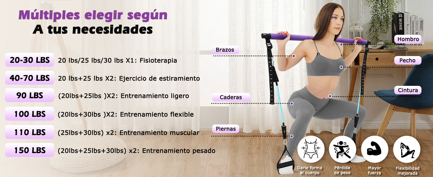 Kit de barra de Pilates 