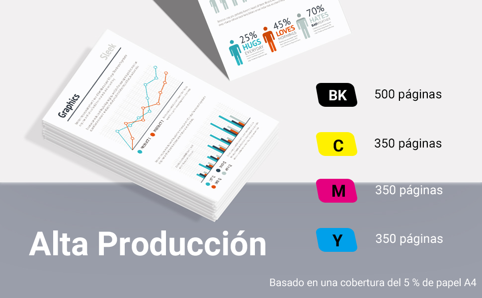 Alto rendimiento de páginas: Cartucho negro 500 páginas, Cartucho color 350 páginas