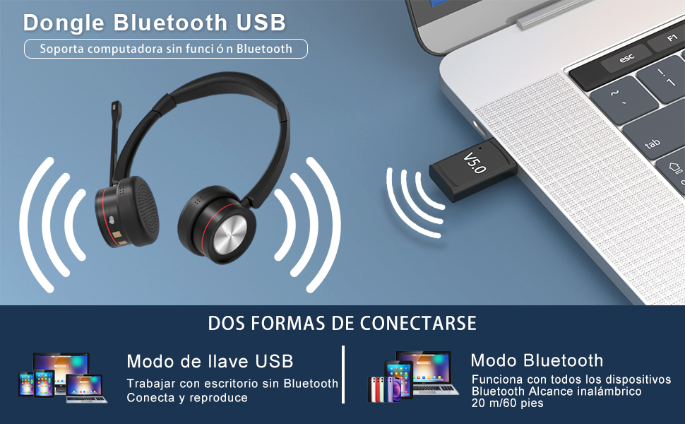 Auriculares Inalambricos con Microfono