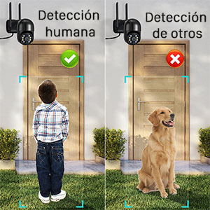 Detección de animales humanoides ai