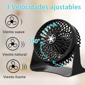 Ventilador Portatil