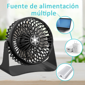 Ventilador Portatil