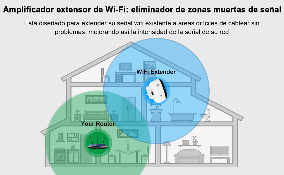 Este repetidor WiFi es capaz de duplicar tu red WiFi