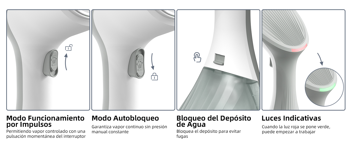 Partes funcionales