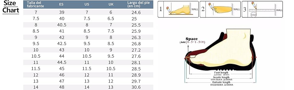 Size ChartCarta del tamaño