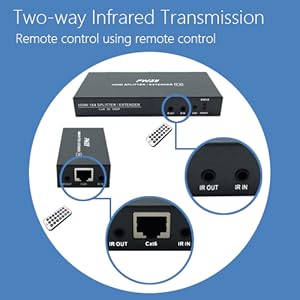 HDMI over cat6