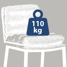 110 kg