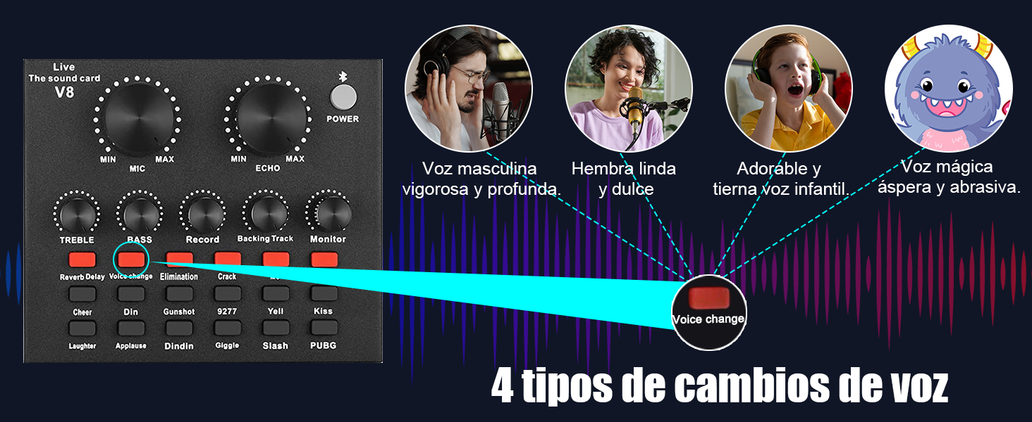 4 cambiadores de voz