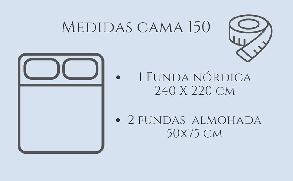 medidas