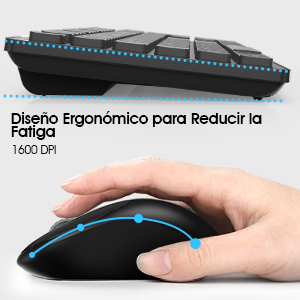 Diseño ergonómico