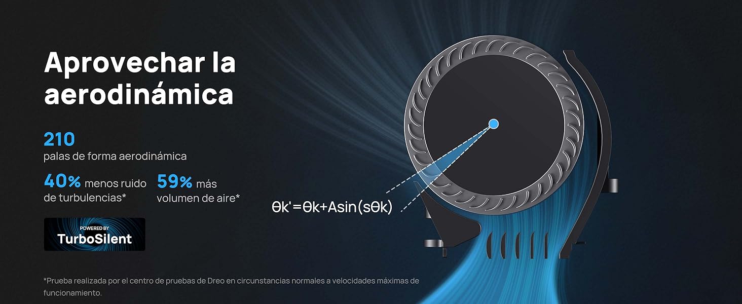 Aerodinámica