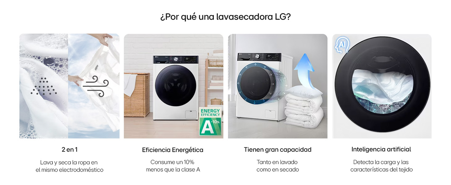 LG, Lavadora, lavadora LG, LG-F4DR7510AGW, F4DR7510AGW, Lavadora F4DR7510AGW