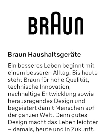 Historia de la marca Braun Kitchen