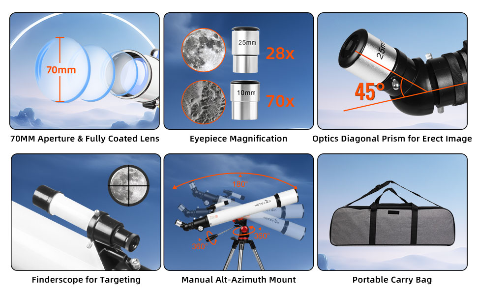 Telescopio