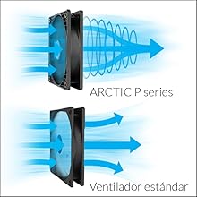 ARCTIC P8 PWM PST Value Pack