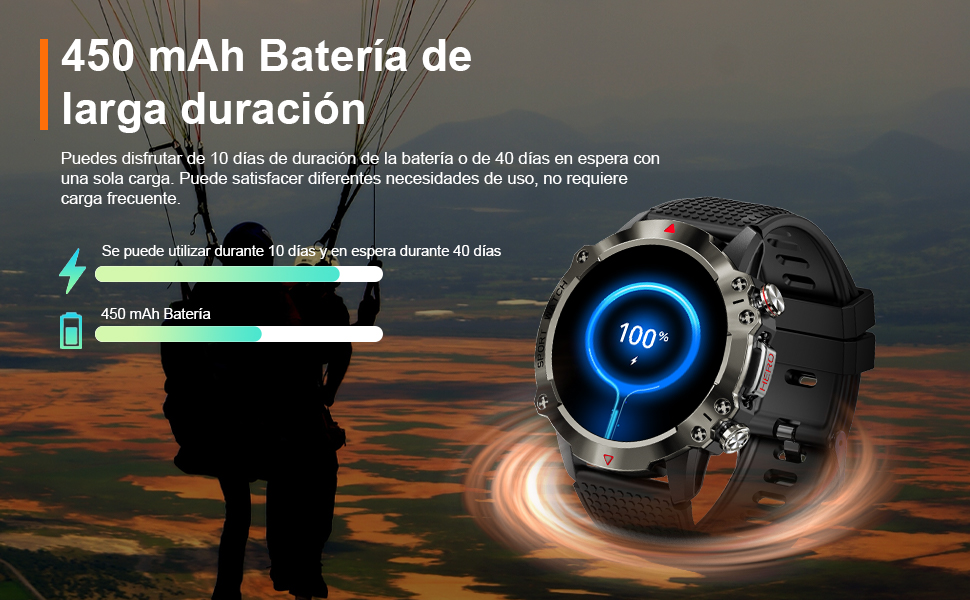 Smartwatch Hombre con Llamadas