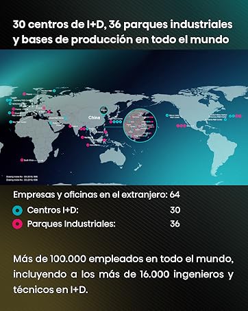 Hisense overview