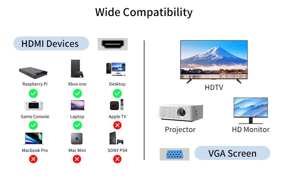 adaptador de cable HDMI a VGA 