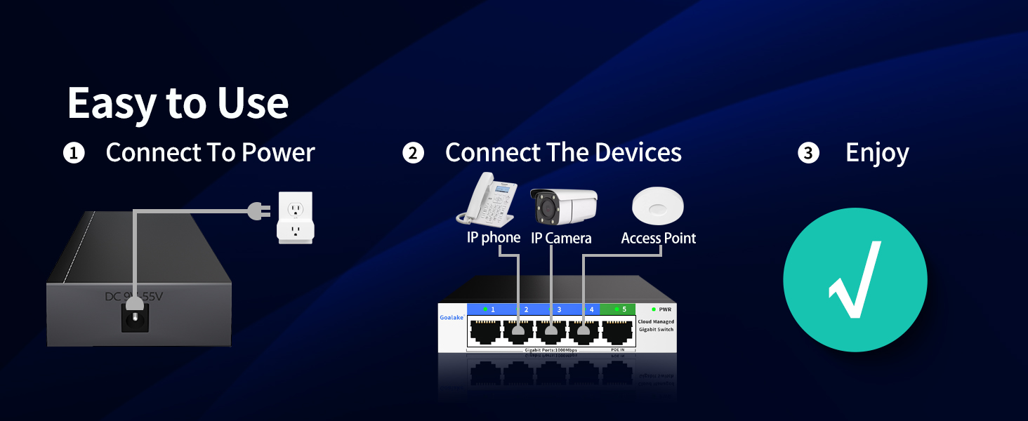 Multi-Gigabit Desktop Switch