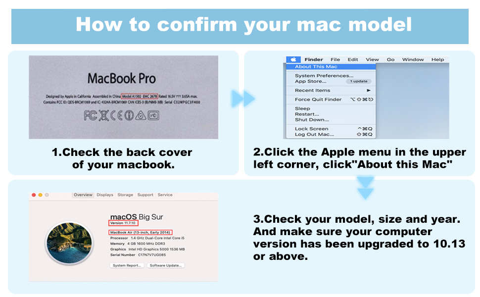 ssd macbook air 2015