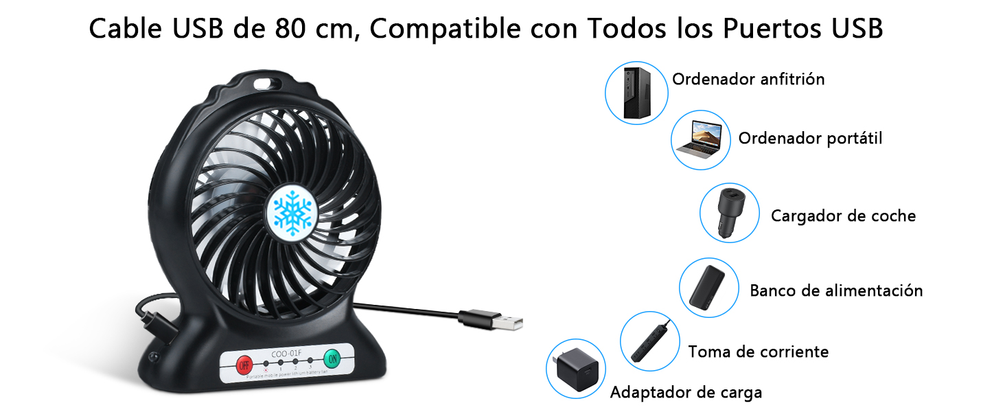 ventilador usb silencioso