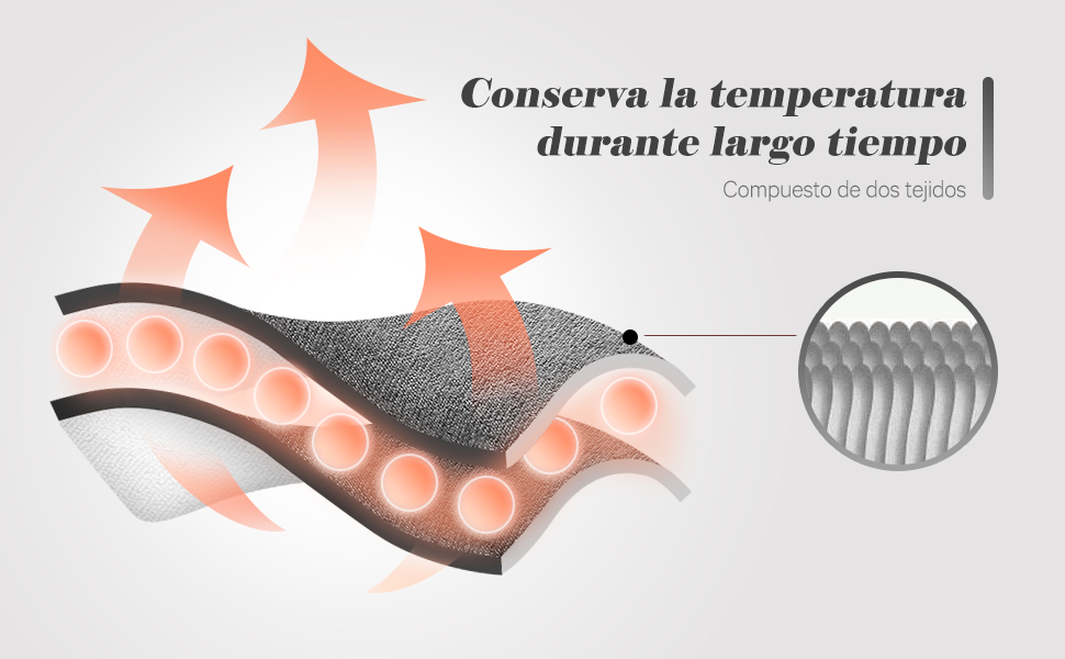 Manta de Franela Con Calefacción Eléctrica