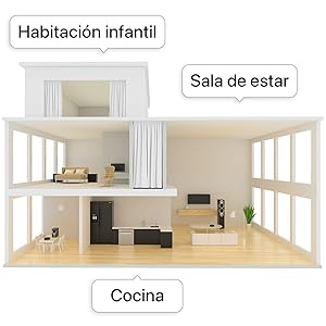 Sonido multiroom con flexibilidad